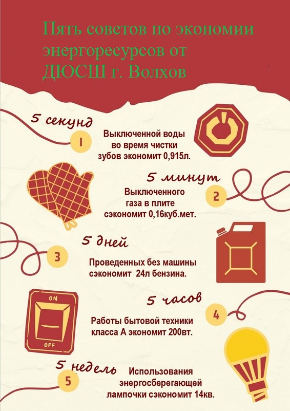 энергосбережение 01.09.2025 г.