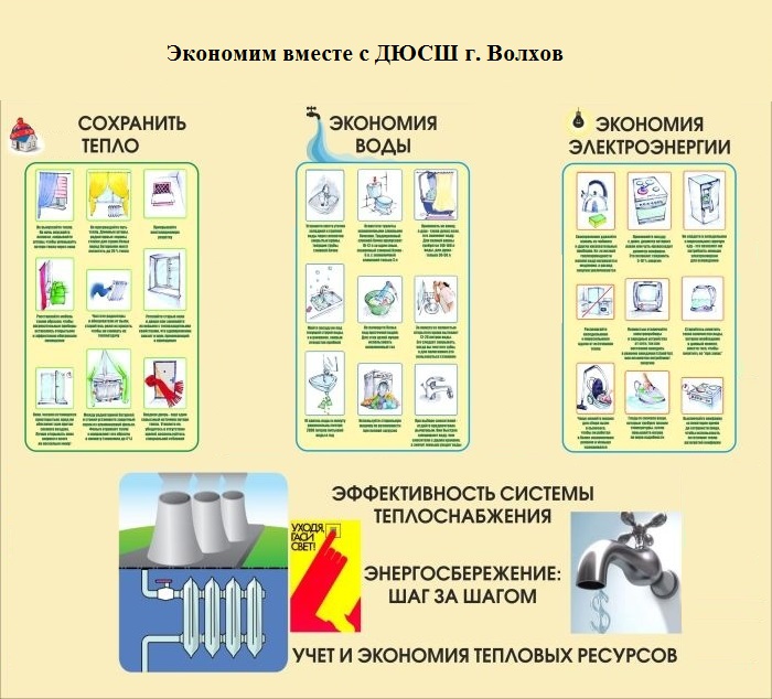 энергосбережение 31.05.2026
